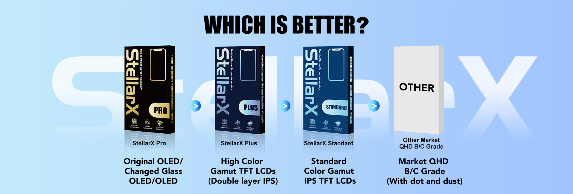 For Iphone12 pro max